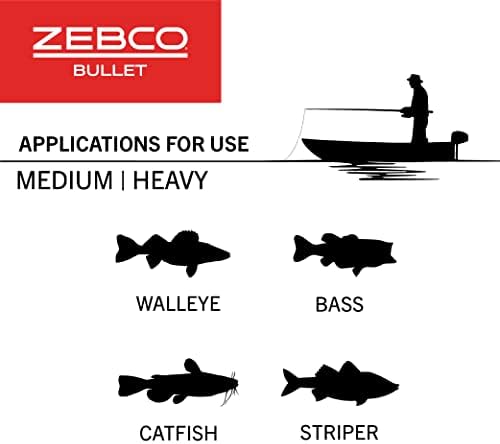 Zebco Bullet Spincast Reel and Fishing Rod Combo, IM8 Graphite Fishing Pole, Changeable Right- or Left-Hand Retrieve, Black - Image 7