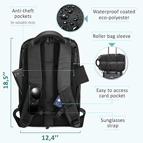 Sterkmann New Bundle for Expandable Carry on Backpack for Men with Packing Cube, Shoe Pouch, Laundry Bag and Toiletry Bag - Image 5